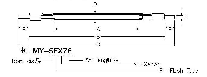 yag xe.jpg (28167 �o�C�g)